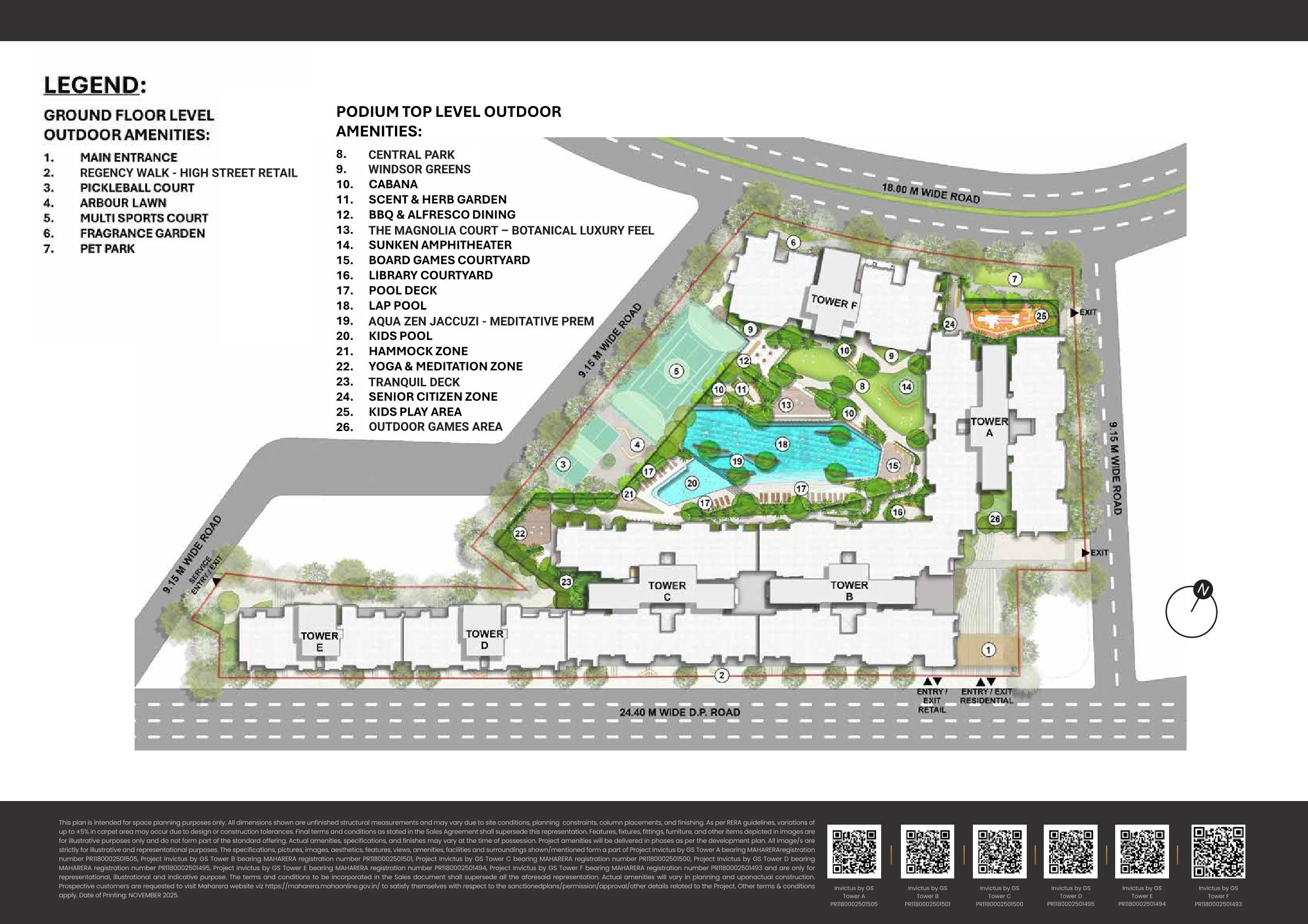 Project View